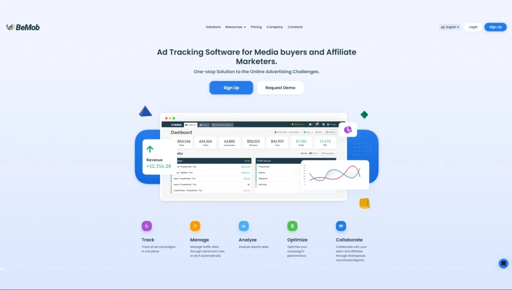 affiliate marketing demob