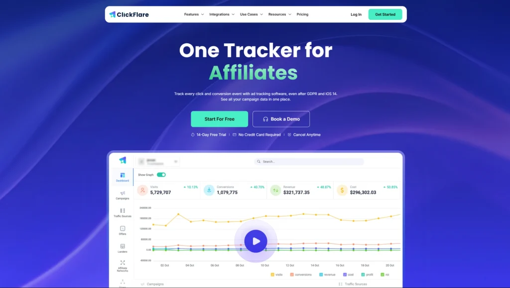 affiliate marketing click flare