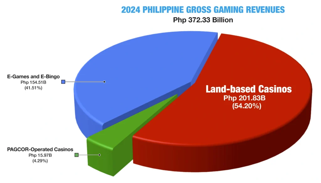 philipines affiliate marketing 