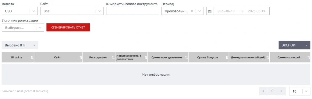 заработок на партнёрском маркетинге