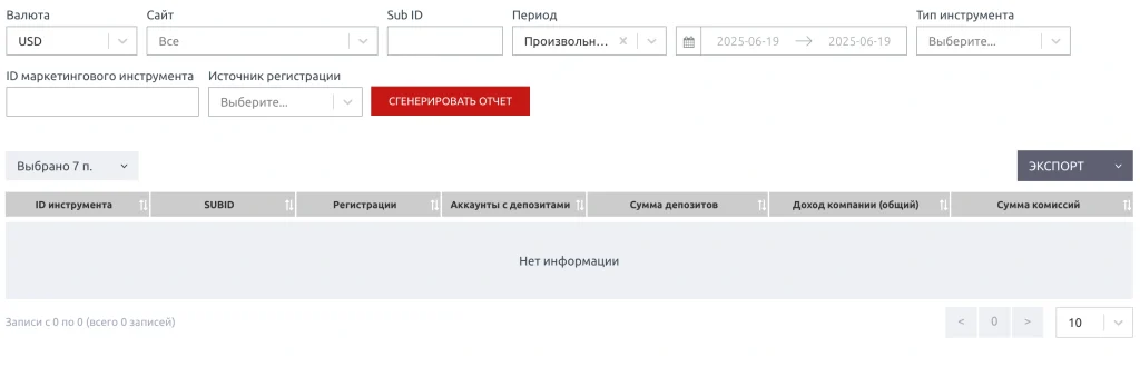 маркетинговые инструменты