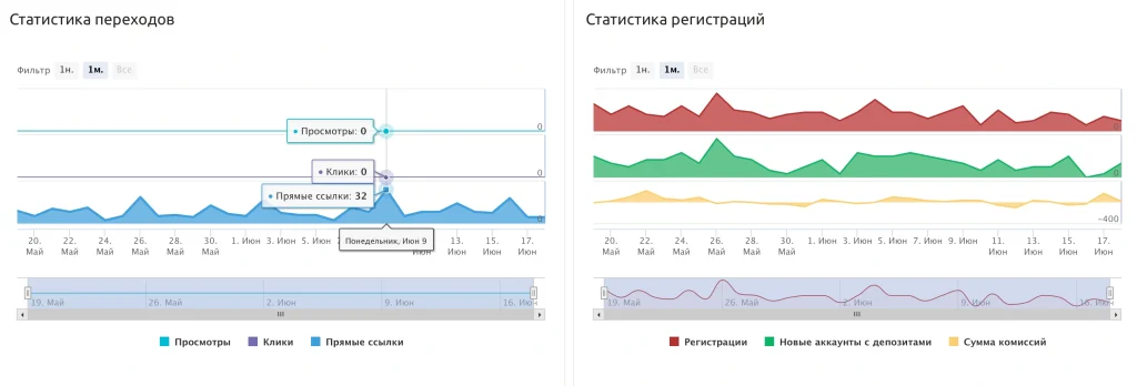 кабинет арбитраж