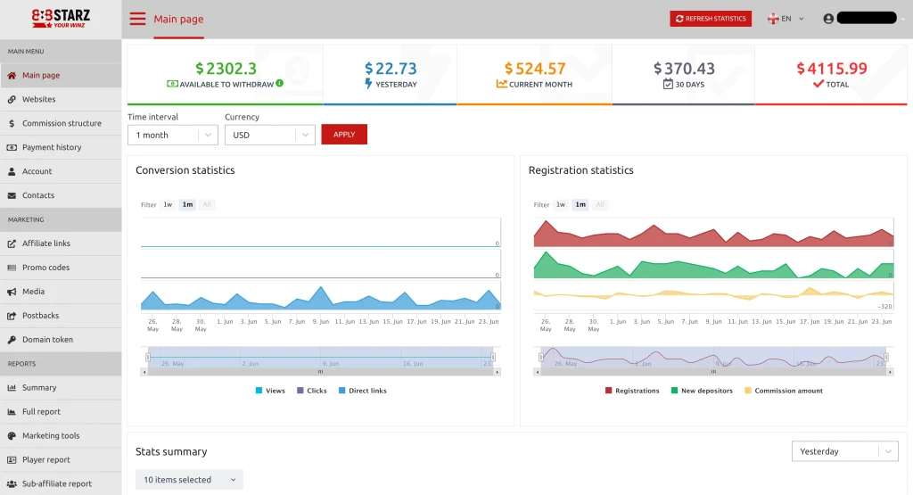 888starz partners dashboard