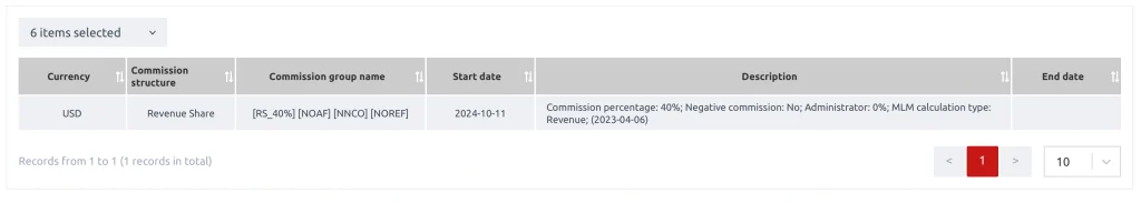 888starz affiliate program