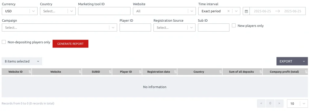 888starz affiliate stats