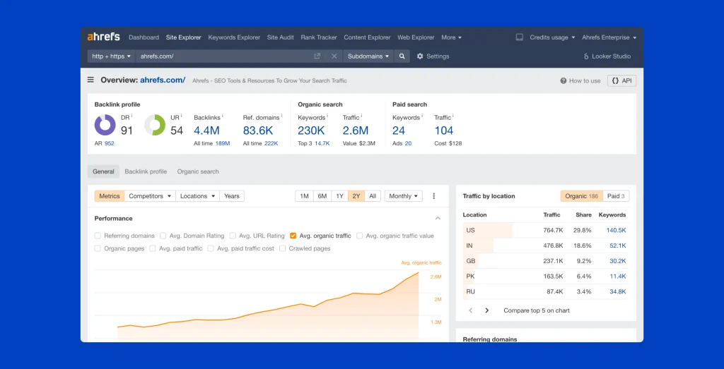 seo tools