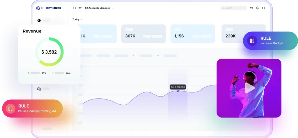 арбитража трафика в 2026 году